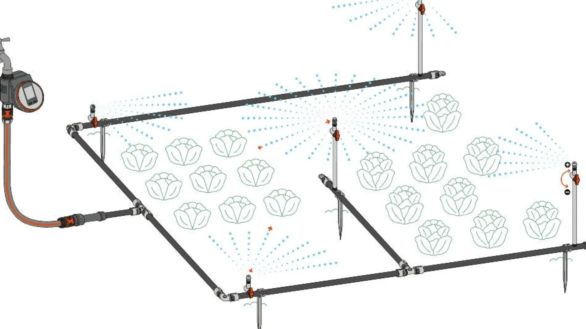 Bewatering moestuin/bloembed Set|ohgreen