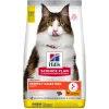 Hill's science plan adult perfect digestion kattenvoer 1,5kg|ohgreen Best