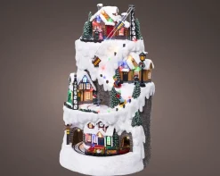 Microled scenery|ohgreen Hot