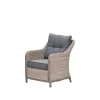 Milwaukee lounge fauteuil|ohgreen Best